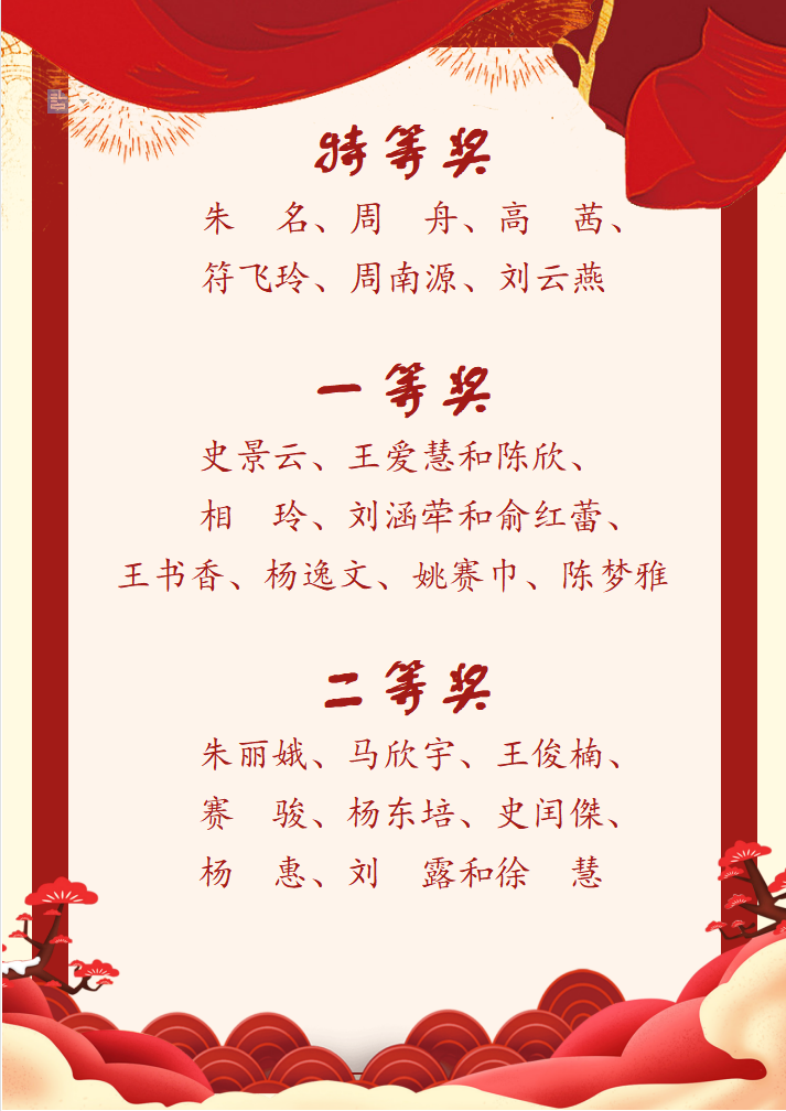 （小学组）讲教育故事 述育人情怀_html_m68d234b2.png