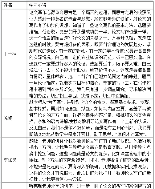 立足课堂 “研”途花开_html_1407dbbf.png