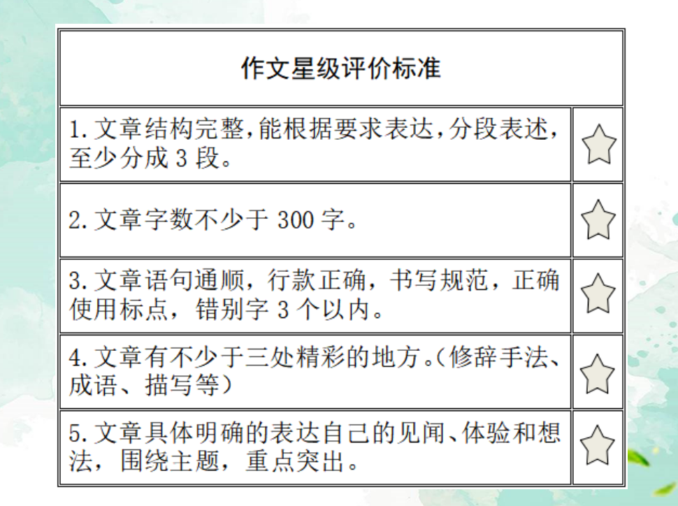 2020.10.10【丁香汉声】聚焦作文评改，提升习作品质_html_5b6270e6.png