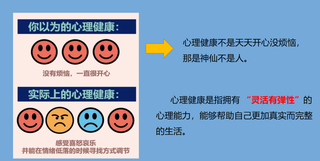 春季心理委员培训_html_m38b4b668.png