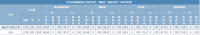 //a0.static.qxteacher.com/cloud/miBojKknSRopijnnj/E4-BD-E8-B.png