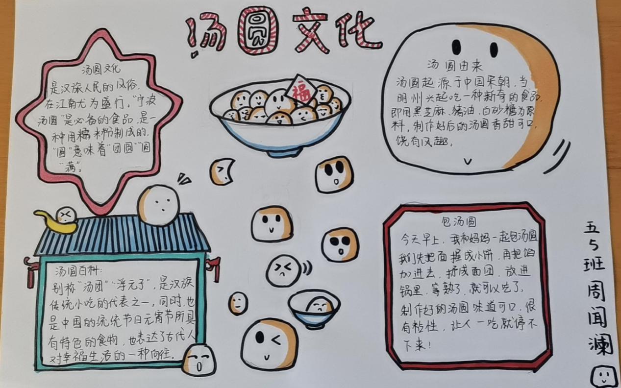 五六年级寒假作业报道(1)_html_48b031.jpg