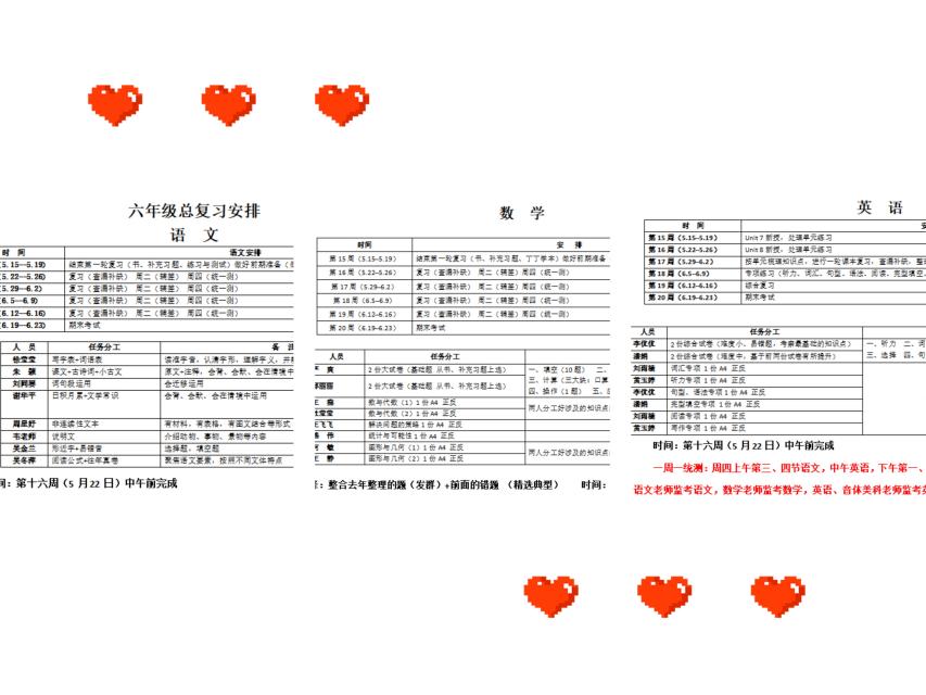 温故知新，全力以“复”——记六年级级部会议_html_67b71ae1.jpg