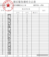 //a0.static.qxteacher.com/cloud/miBojKkpSRqpijinj/VF6GU6-W_U.png
