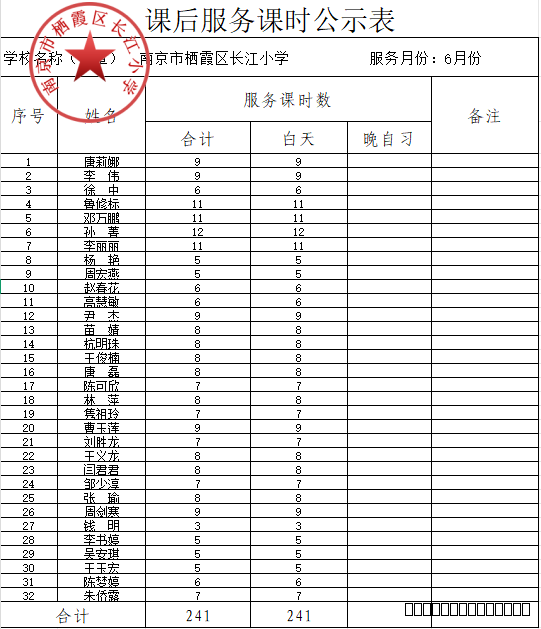 【大气长小】长江小学2024-2025第二学期课后服务公示