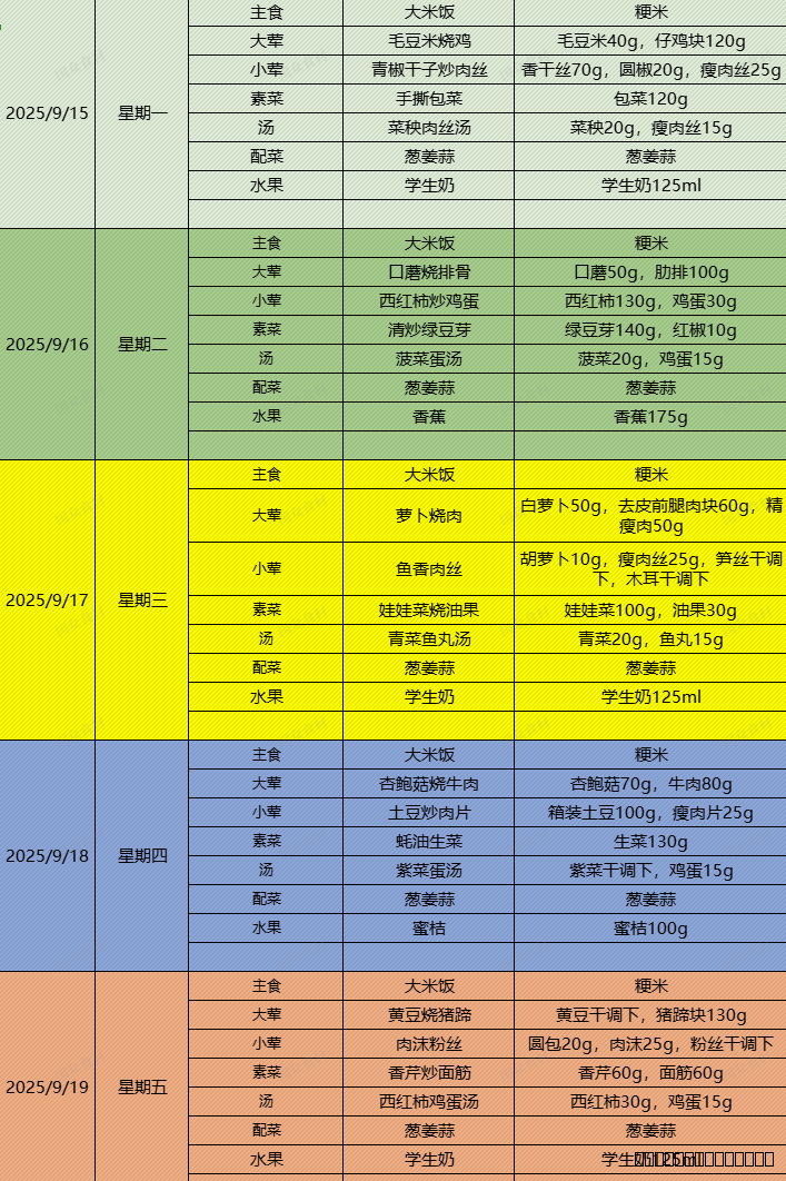 【大气长小】食堂菜谱公示