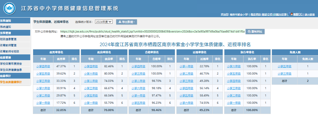 南京市紫金小学2024年度体质测试公示