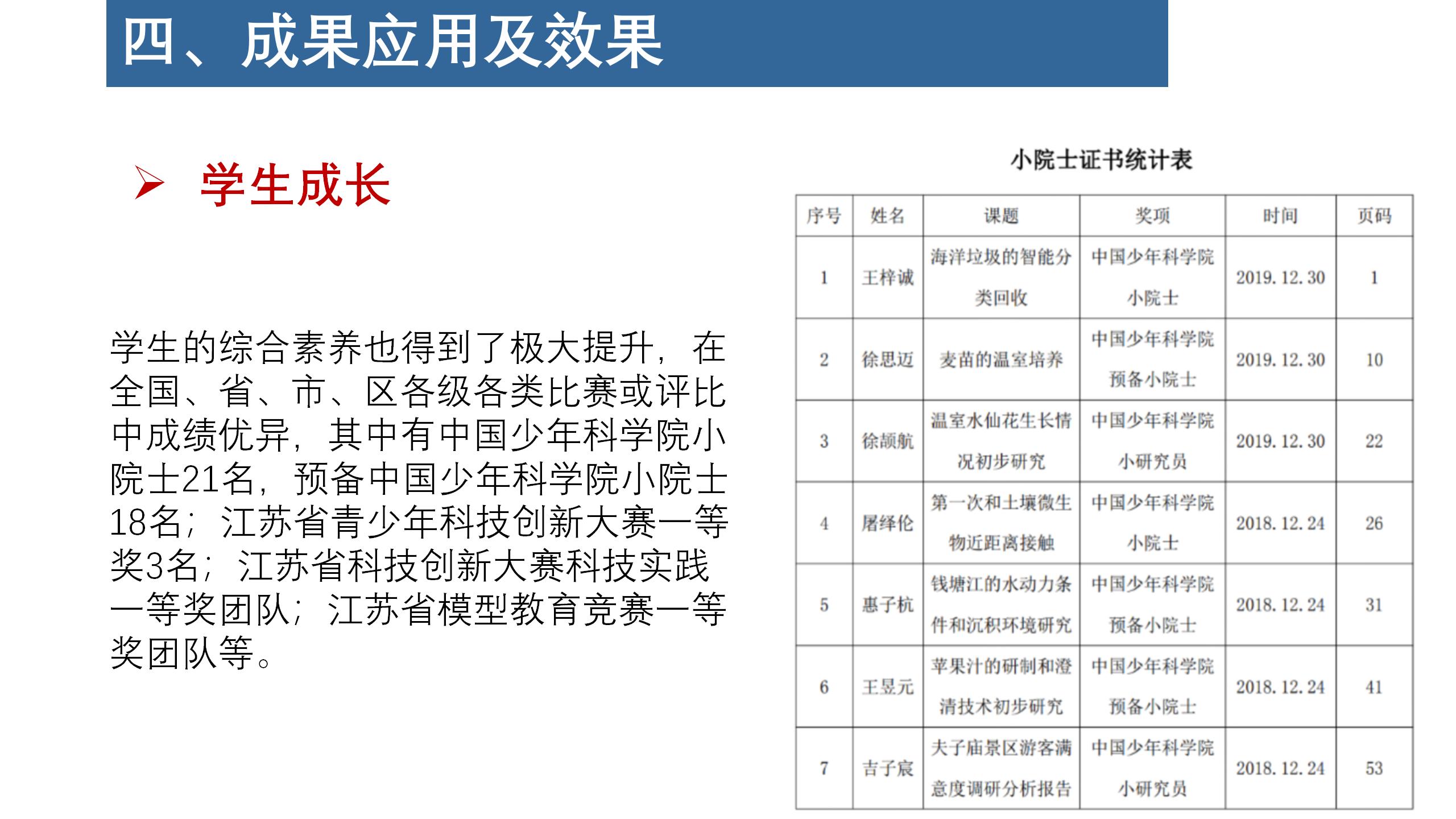 尚美迈小•教育科研39讲_html_m281911e0.jpg