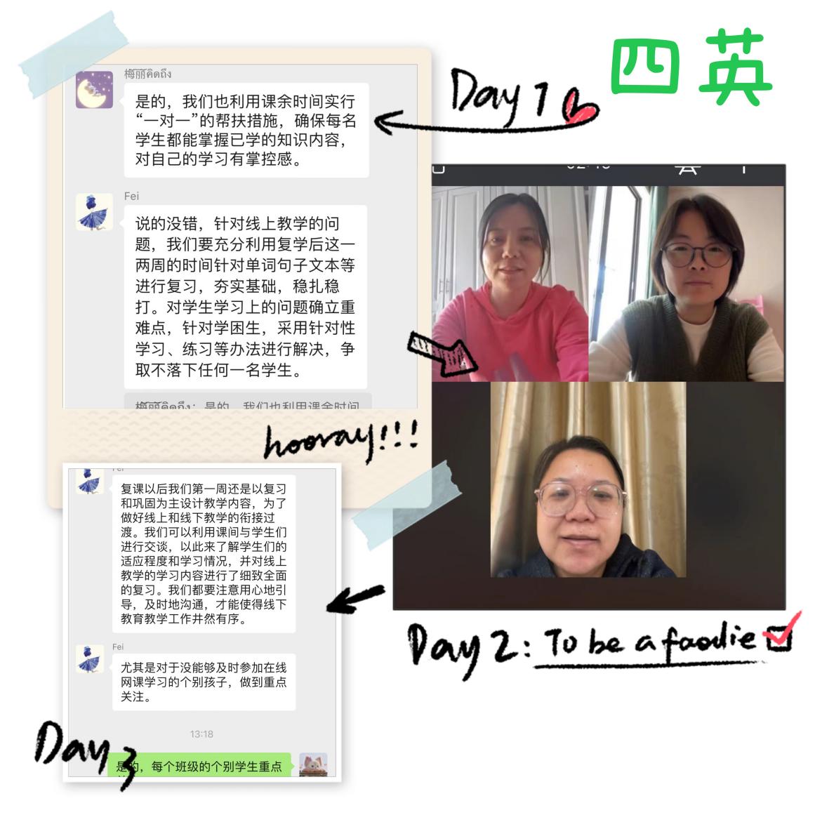 11.7【尚美教学】迈小英语组线上线下衔接研讨侧记_html_64cd7d59.jpg