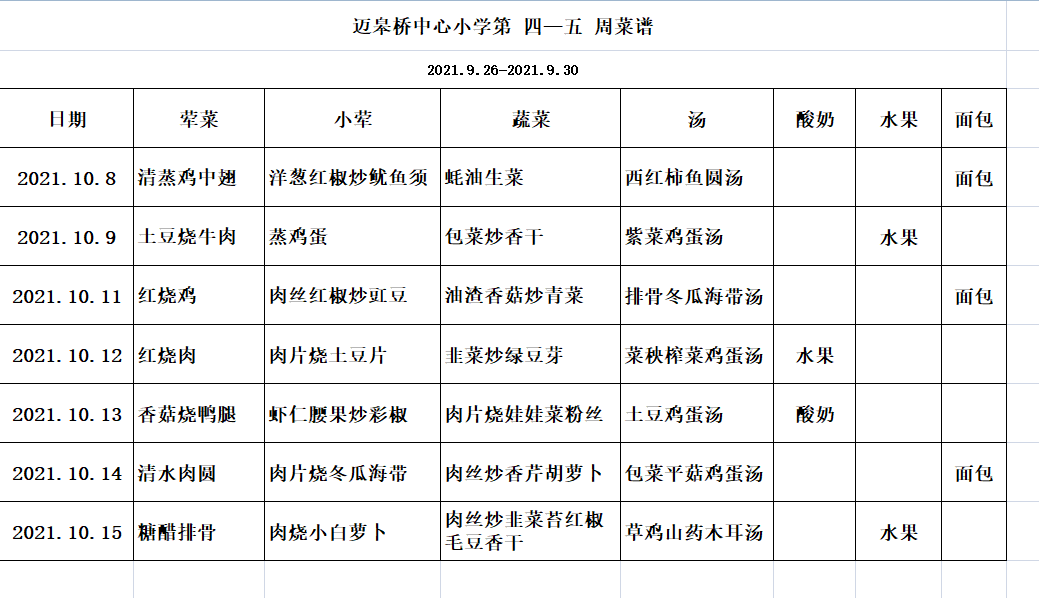 第四、五周菜谱.png