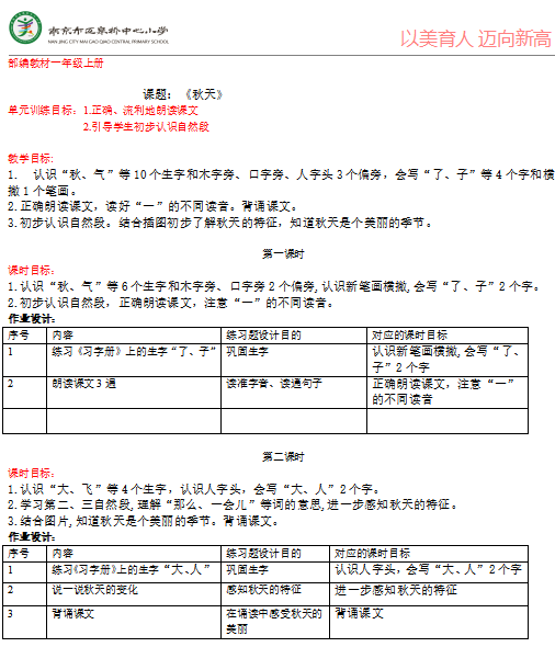 “双减”下的作业设计(2)_html_m3e8b0fb5.png