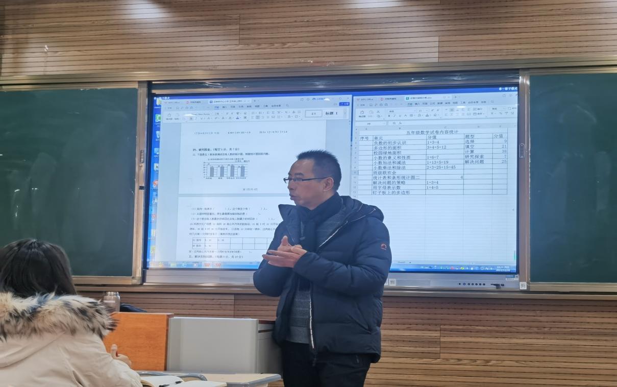 12.28【尚美迈小·学科研究】凝思聚力研命题,专家引领明方向_html_5f07c213.jpg