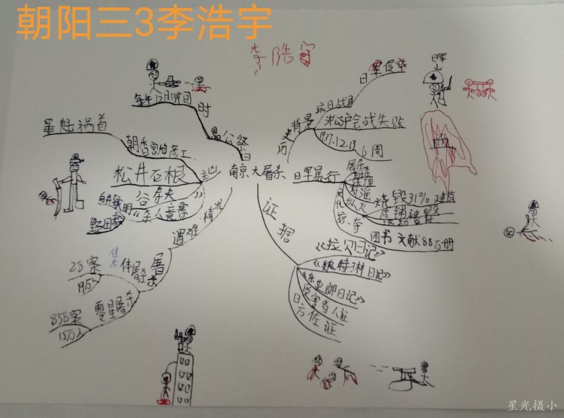 系列活动七：红色书籍1.png