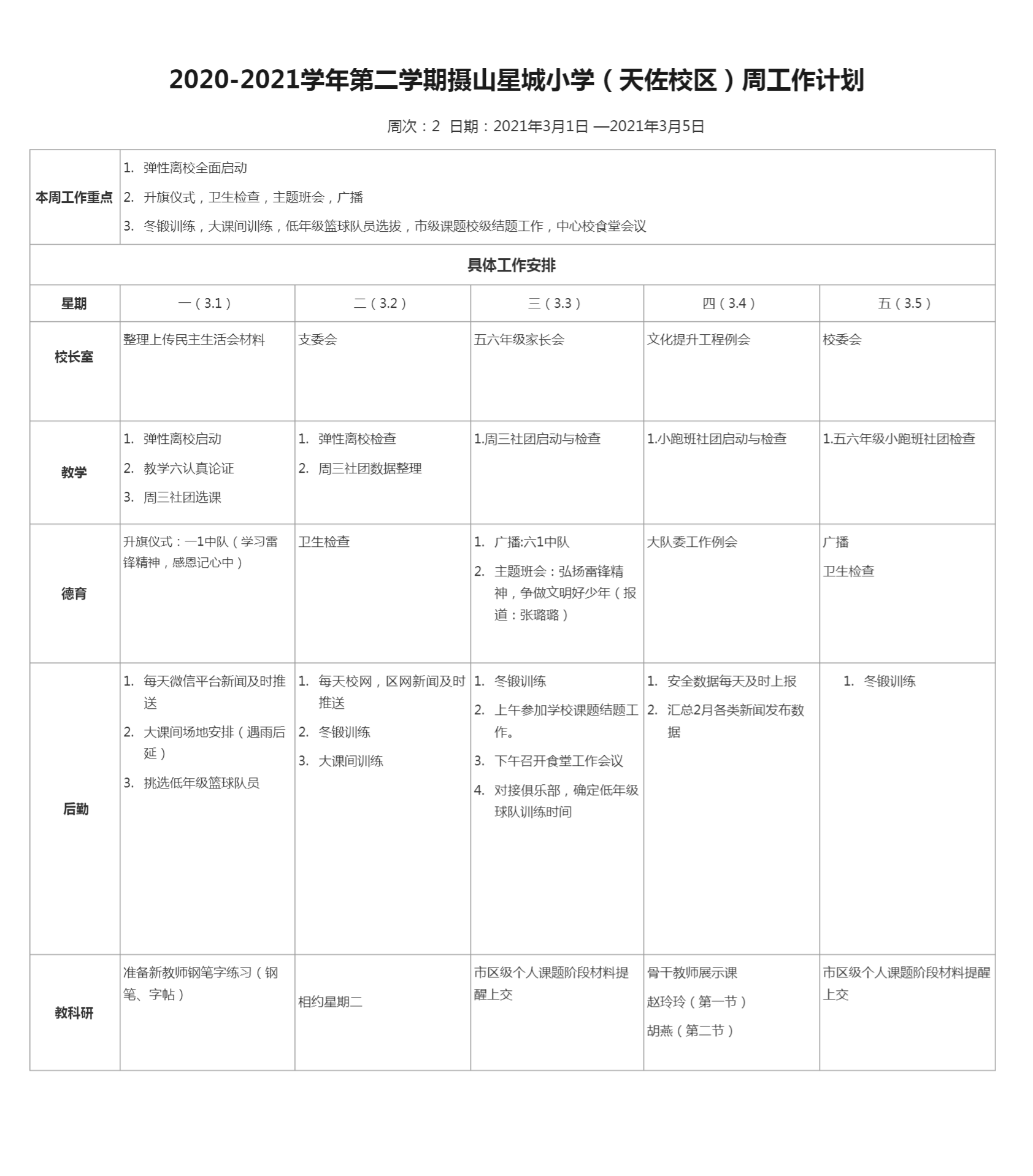 第2周计划工作表-天佐路校委会群.png