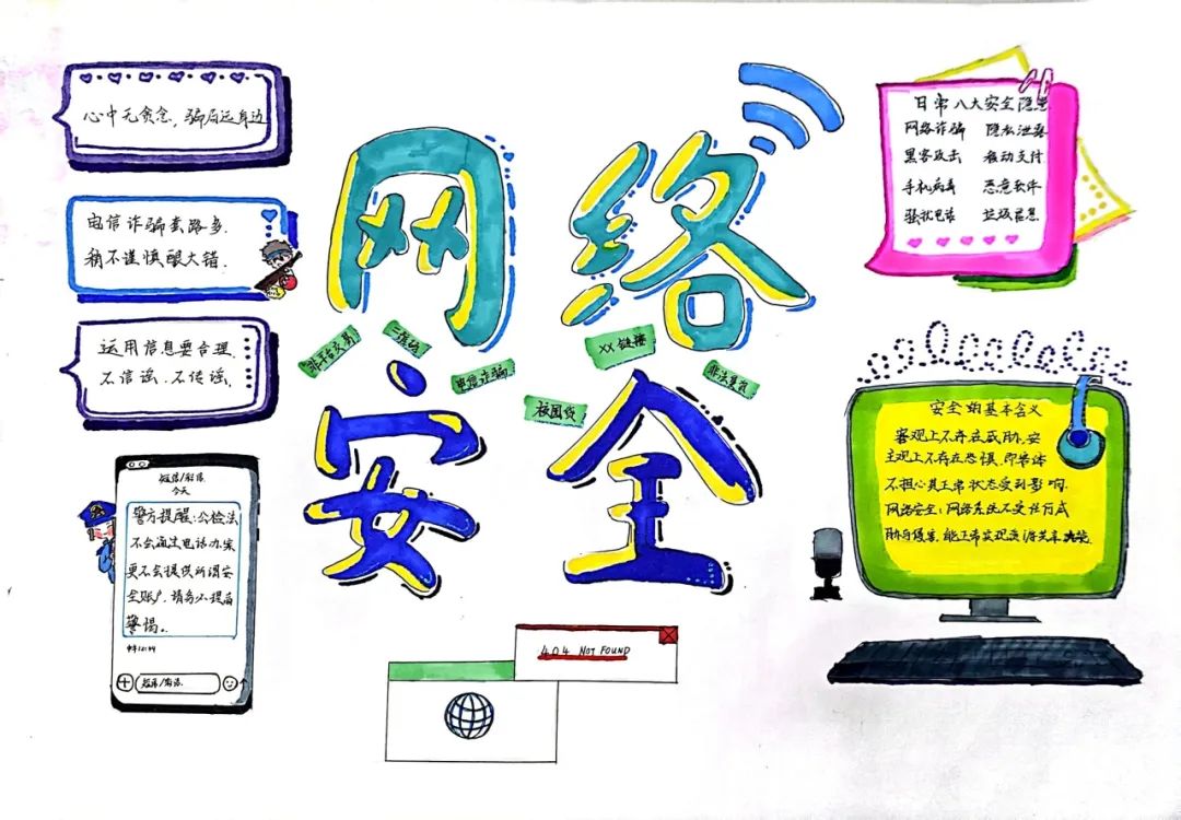 【毅行栖中】网络安全主题手抄报作品展示