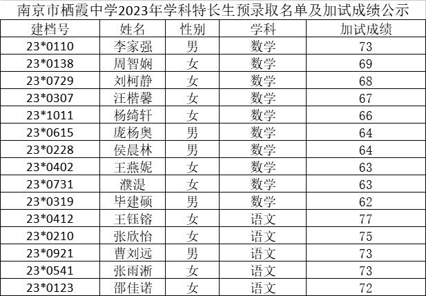 QQ图片20230525124450.jpg