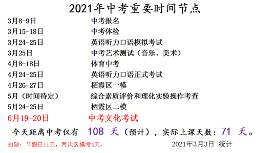 QQ图片20210308132322.png