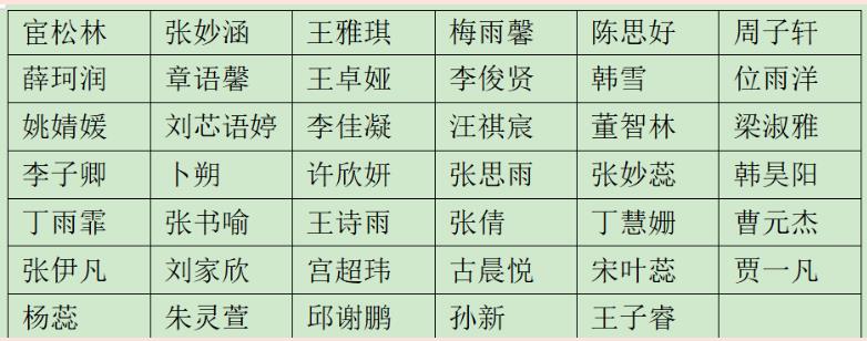 微信截图_20221115220135.jpg
