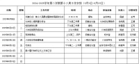 //a0.static.qxteacher.com/cloud/miBojKmoSRnpmpoll/di18zhou.jpg