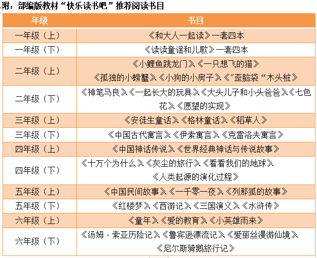 推荐书目.png
