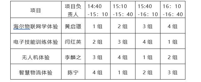 职业体验日(新闻稿)_html_414ed804.png