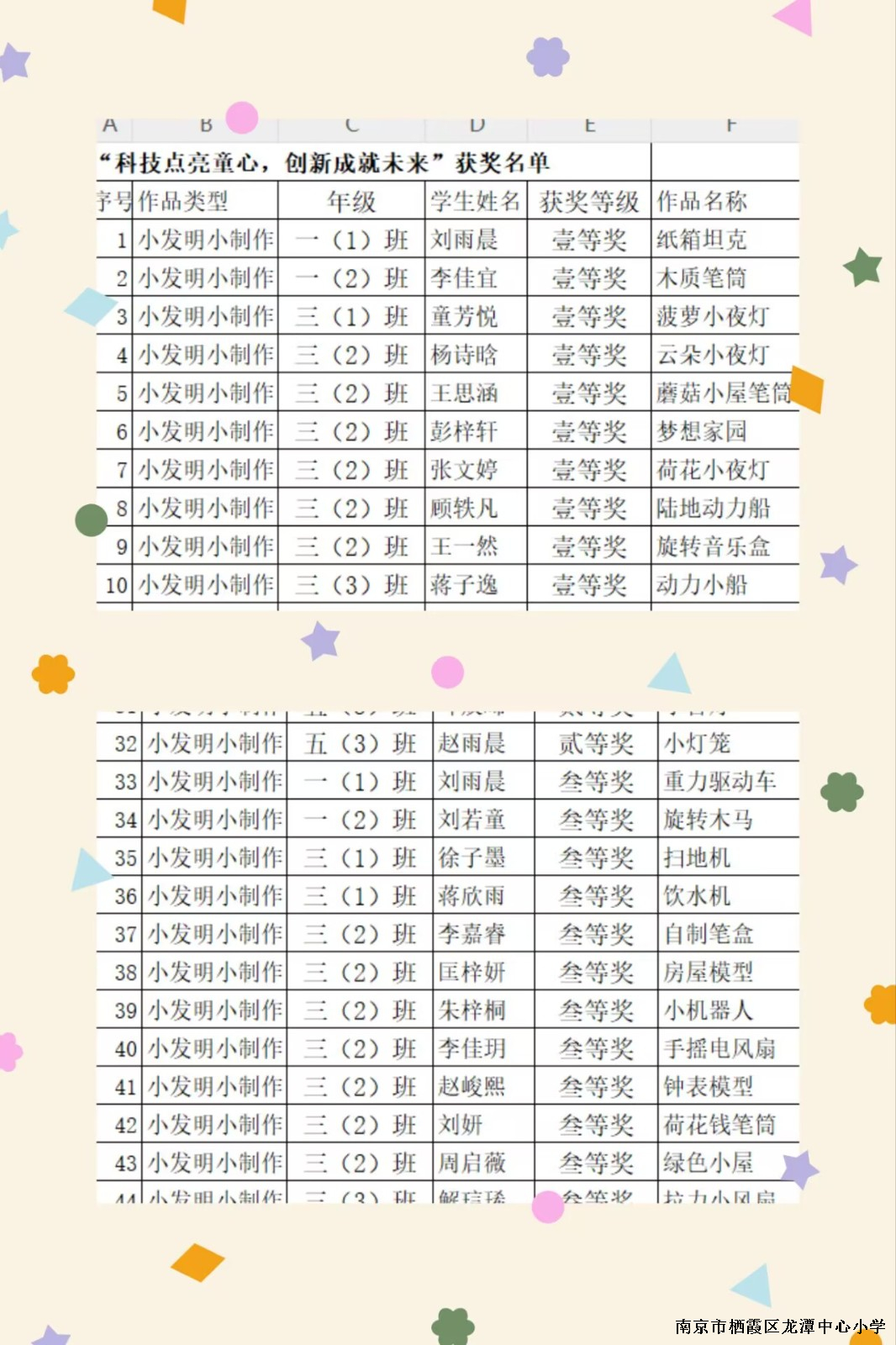 3获奖名单.jpg