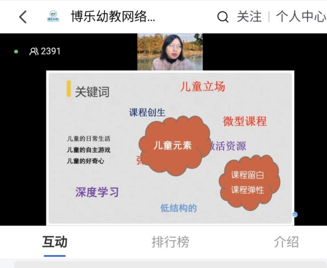 230111回归儿童立场 聚焦课程建设以查促教 聚力提升————栖幼翡翠天域园讲座学习活动_html_m79547e20.jpg