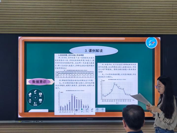 【博学广志】聚焦新课标，学习共进步——金陵小学广志路数学组新课标主题学习活动（八）_html_7b772ab8.jpg