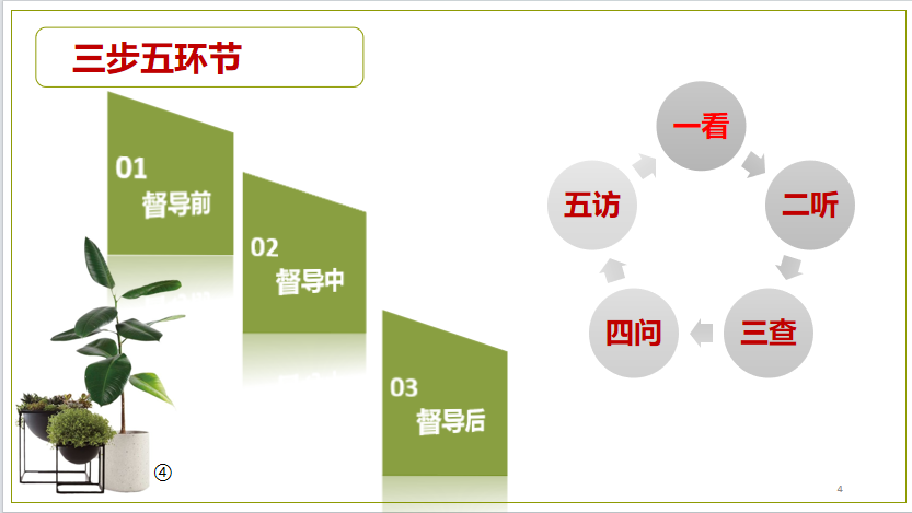 第五十三期全国省、地督学培训班学员莅临金陵小学（仙林湖校区）参观指导_html_m65a3c764.png
