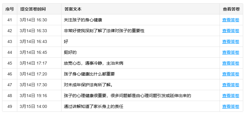 【湖畔·家校共育】《未成年人保护法》及家庭亲子关系的调试——金陵小学（仙林湖校区）家长学校活动_html_7e785296.png