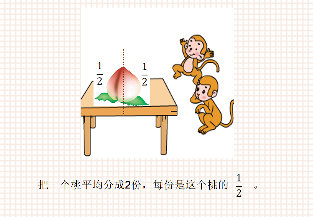 【湖畔光影】跳出“数”的束缚 感受“思”的根本——记金陵小学（仙林湖校区）数学校本研修之课例研讨（146）_html_71884cf4.png