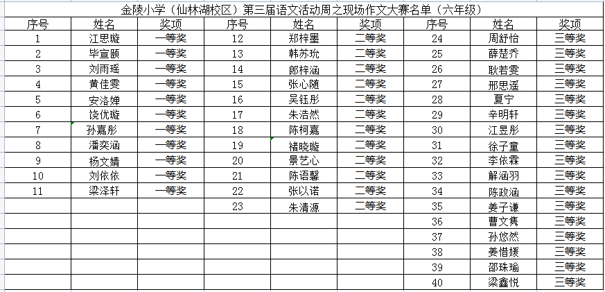 【湖畔光影】捕捉美好生活，书写精彩瞬间——金陵小学（仙林湖校区）第三届语文活动周之“现场作文大赛”_html_13a2f550.png