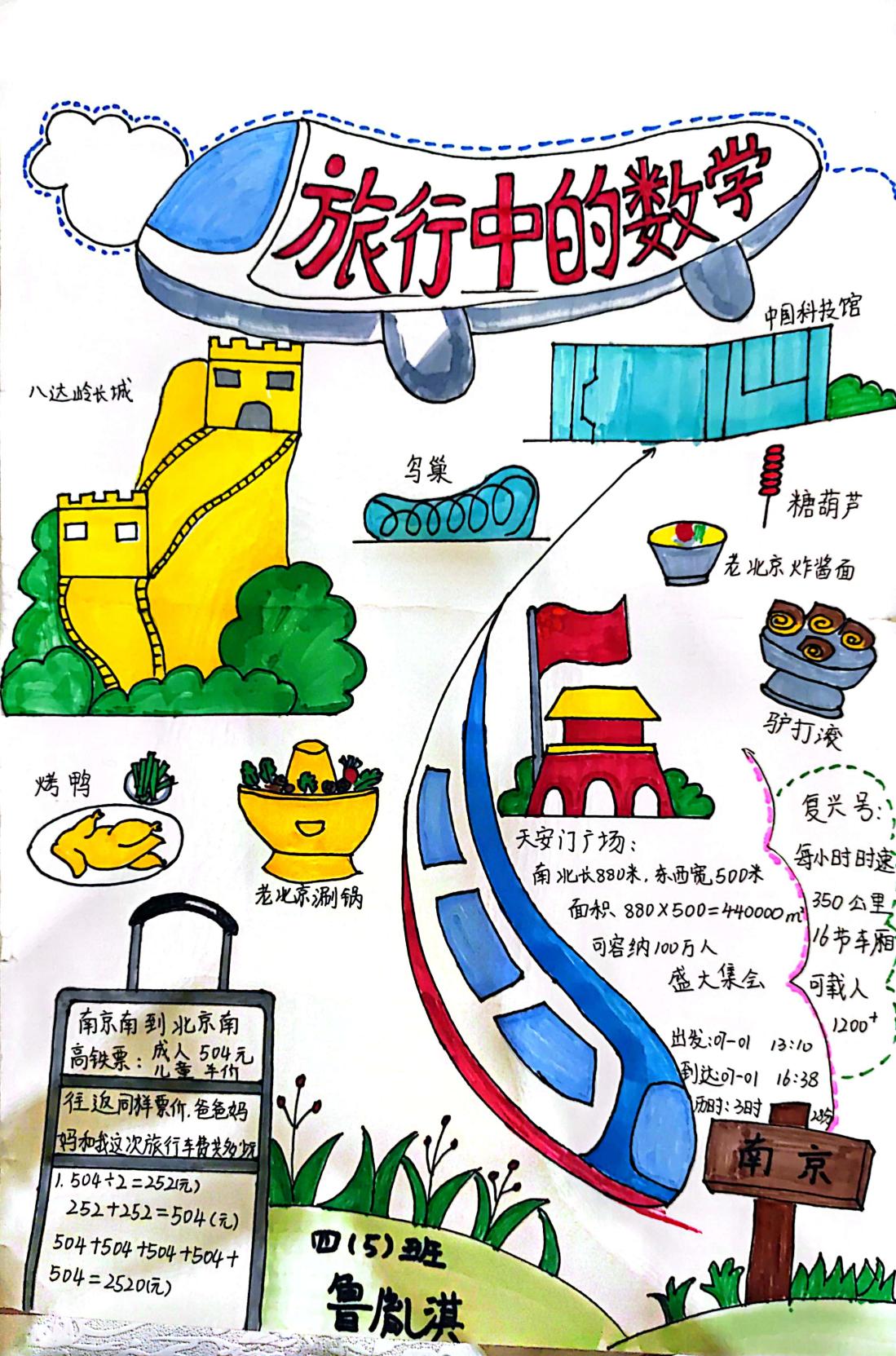 【湖畔·特色项目】“双减”暑假添新意 特色作业续华章——金陵小学（仙林湖校区）暑假作业展_html_m62df4d9f.jpg