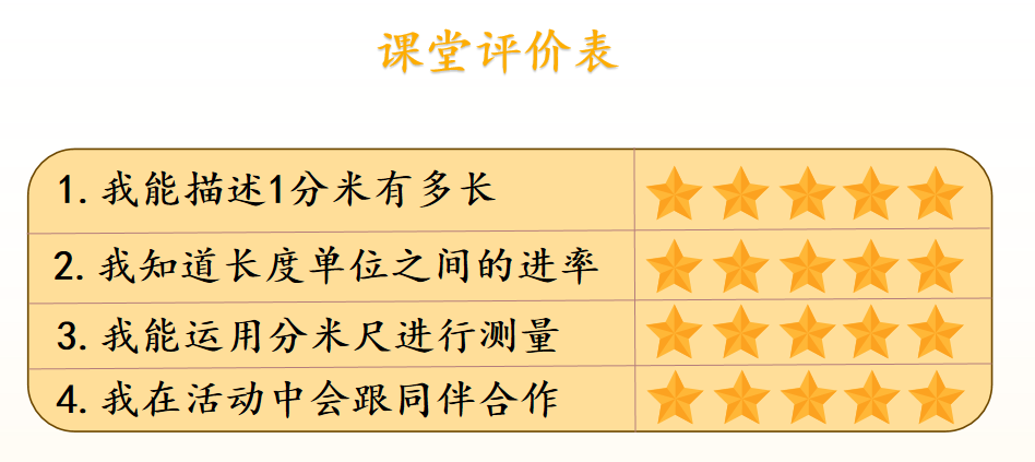 【湖畔·童化课堂】多维体验，探“分米”之妙——数学校本研修之课例研讨（251）_html_15455a18.png