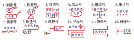 金陵小学（仙林湖校区）作业管理实施方案（试行）_html_m2676384b.jpg