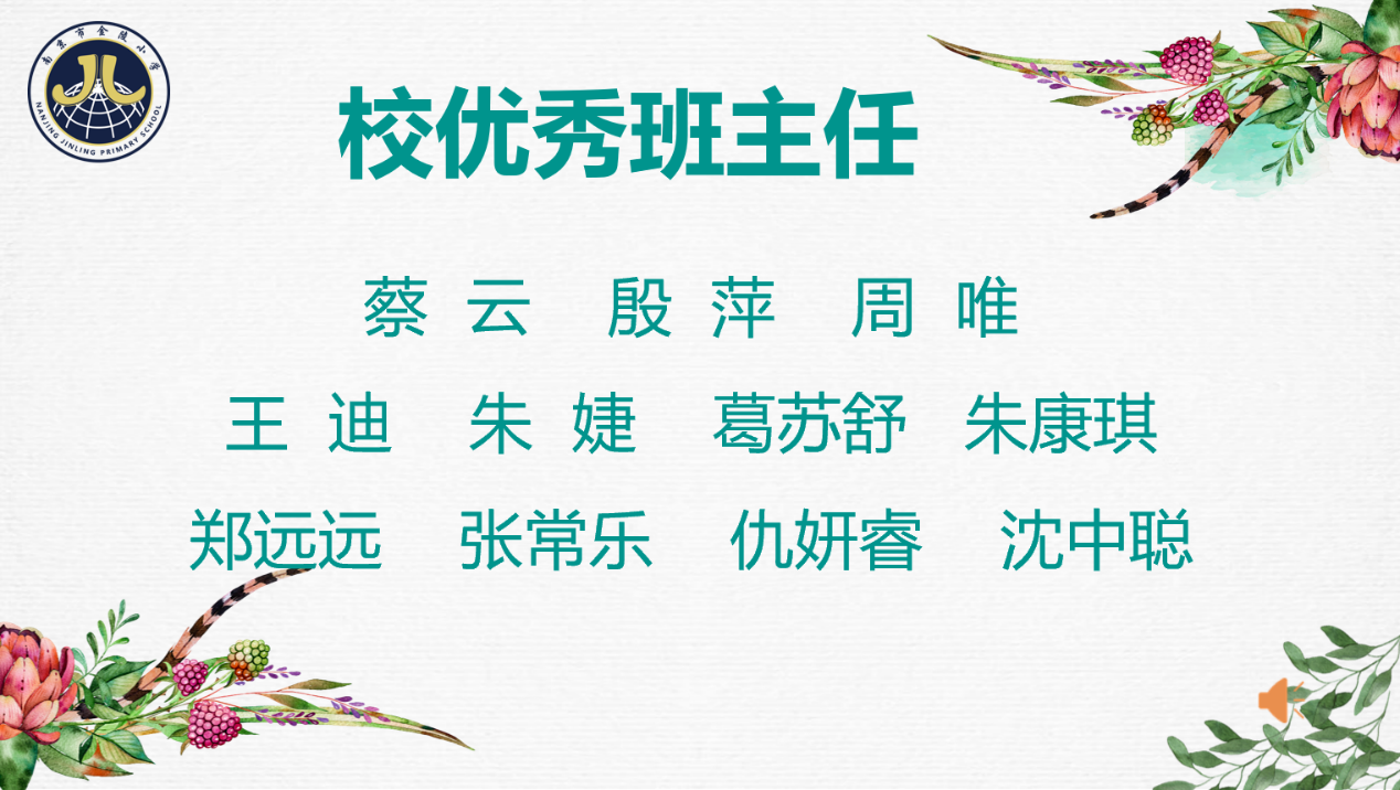 【湖畔光影】2021-2022学年第二学期期末班主任配班总结表彰会_html_5cc4e0b.png