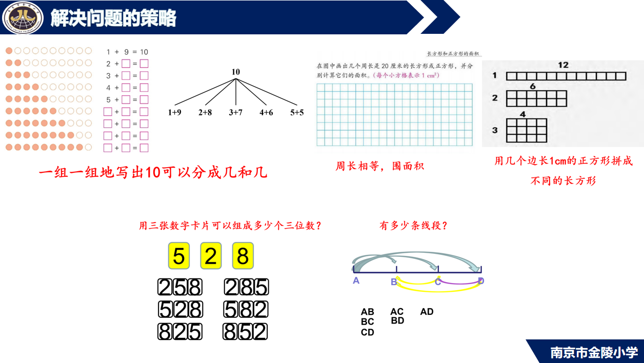 【湖畔·童化课堂】一一列举：有序思考——数学校本研修之课例研讨（185）_html_603896fd.png