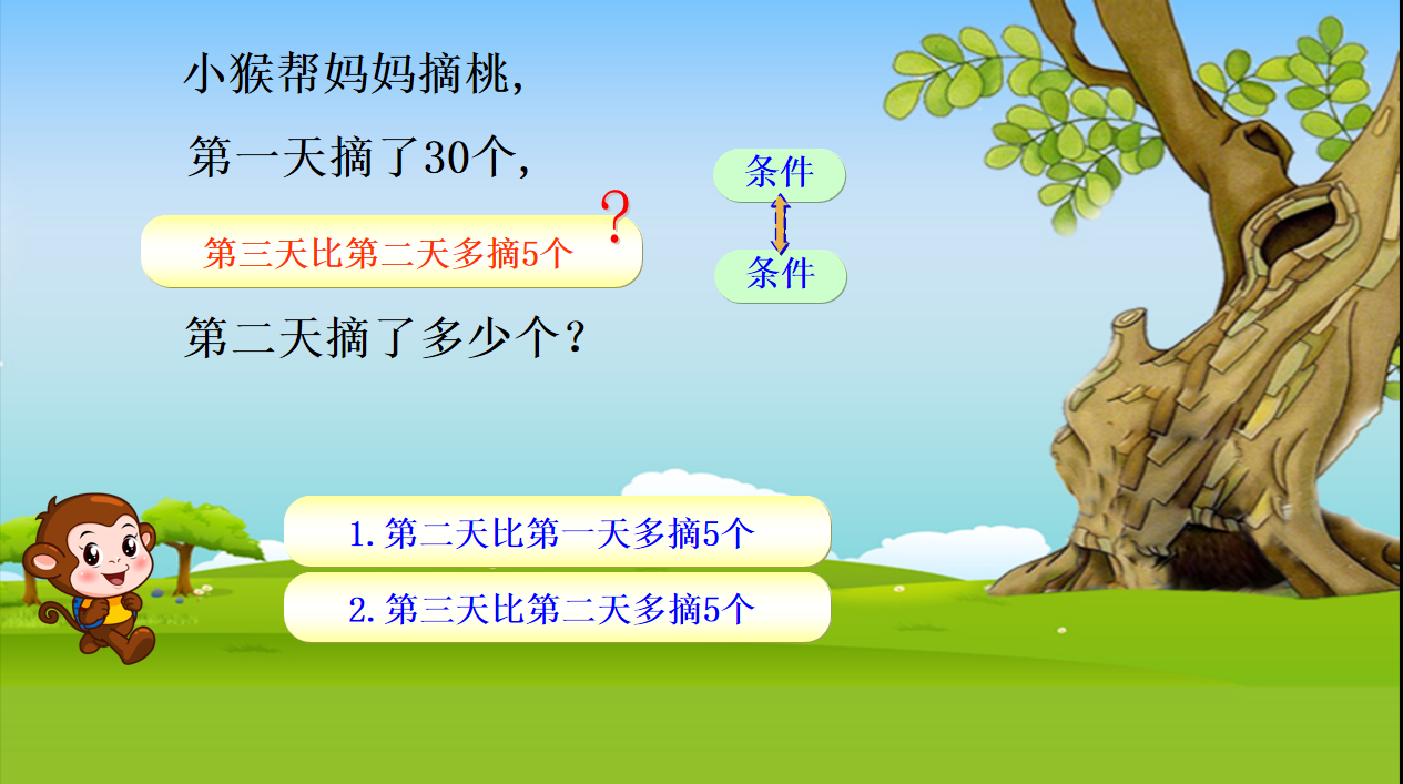 【湖畔·童化课堂】回归问题本质，形成策略意识——数学校本研修之课例研讨（238）_html_48bd16fc.png
