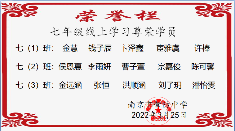 【尊荣营中】认真的样子最美  ——营防中学七年级开展线上学习“尊荣学员”评比活动