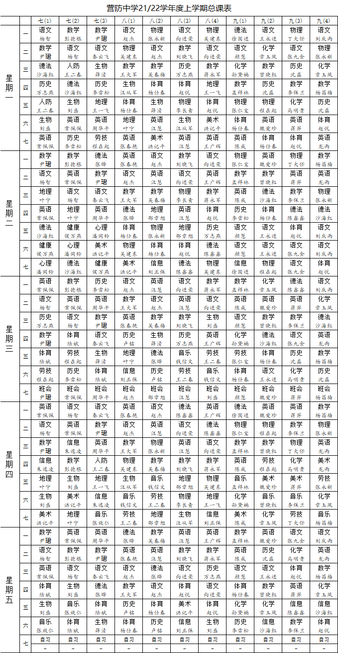营防中学21-22学年度上学期总课表