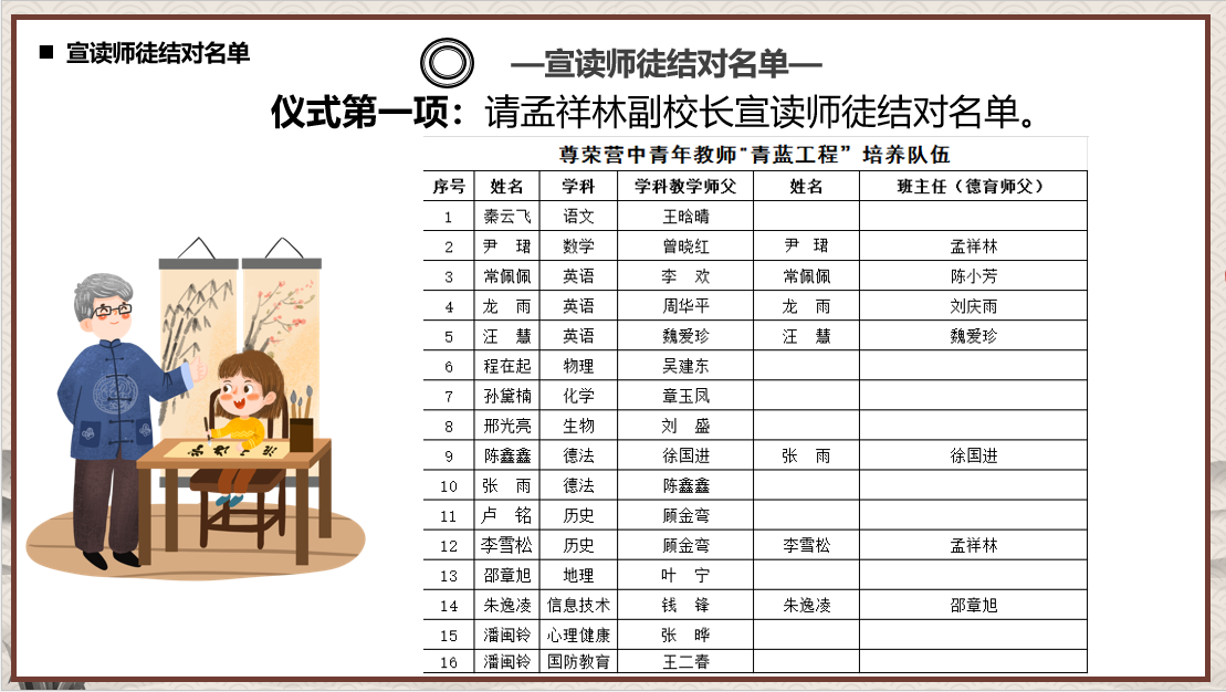 师徒结对新闻稿_html_70cebdf3.png