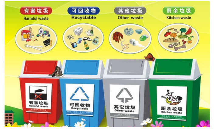 【悦群燕小】垃圾分类，我在行动——学习篇