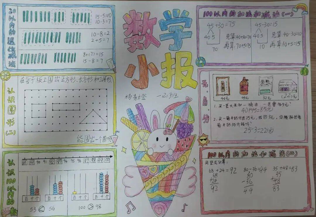 巳巳如意启新程  创意无限展风采——幕府山庄小学二年级寒假作业展_html_270eaf49.jpg