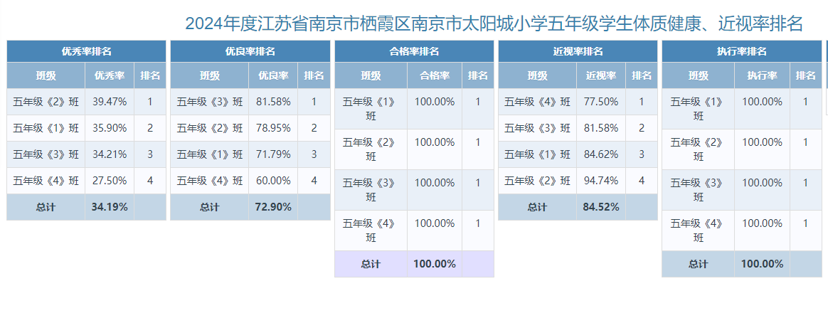 体质健康校园网公示_html_m41182d5d.png