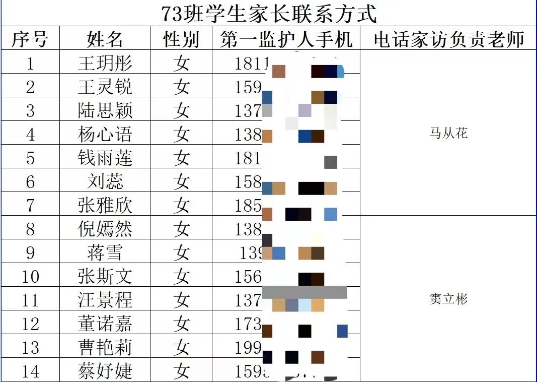 家校联动，共克困难--记中桥中学疫情指导_html_36d98af4.jpg