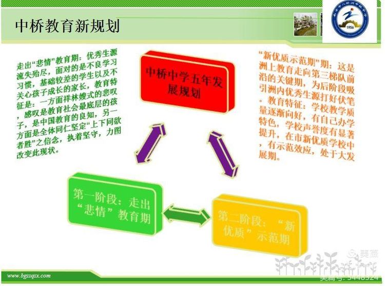 立足学情，做睿智教师——中桥中学2020年暑期校本培训纪实_html_6c26cd5.jpg