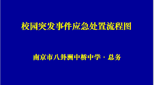 筑牢安全防线 共护校园平安_html_7d3cdc9e.png