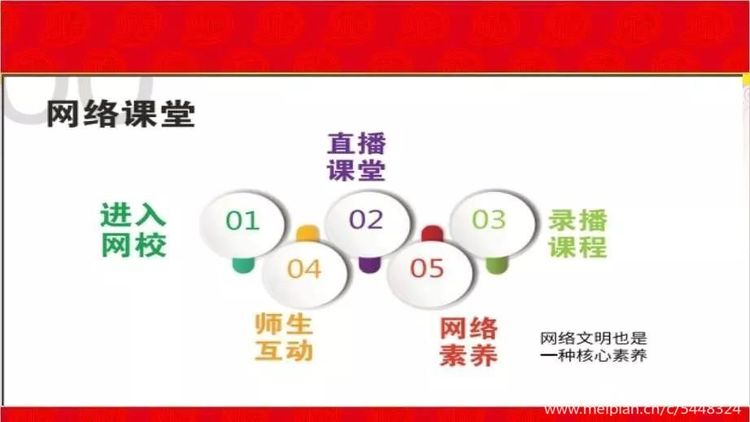 停课不停学 成长不停歇2020.2.08_html_m30b9bf6.jpg