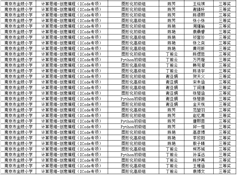喜报(3)_html_m3db7ccd.png