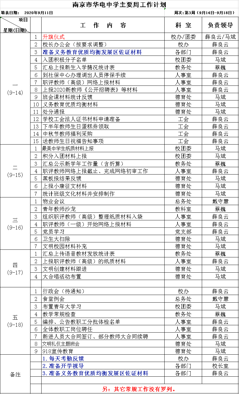 第3周.png
